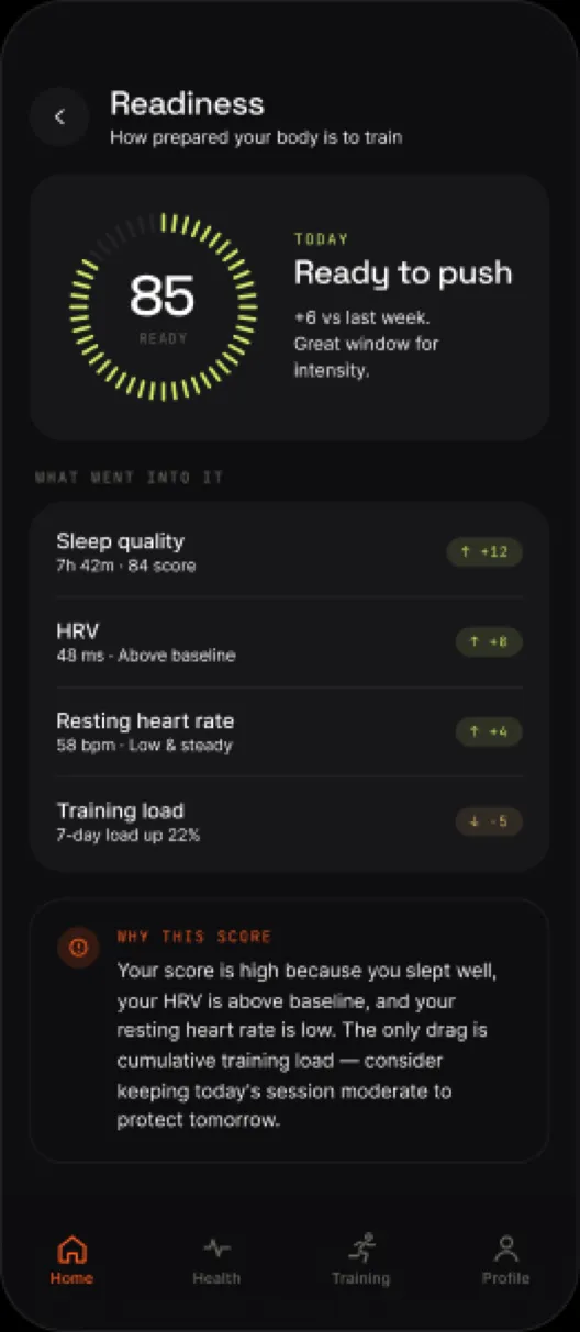 Hyvia player app — Daily Readiness screen